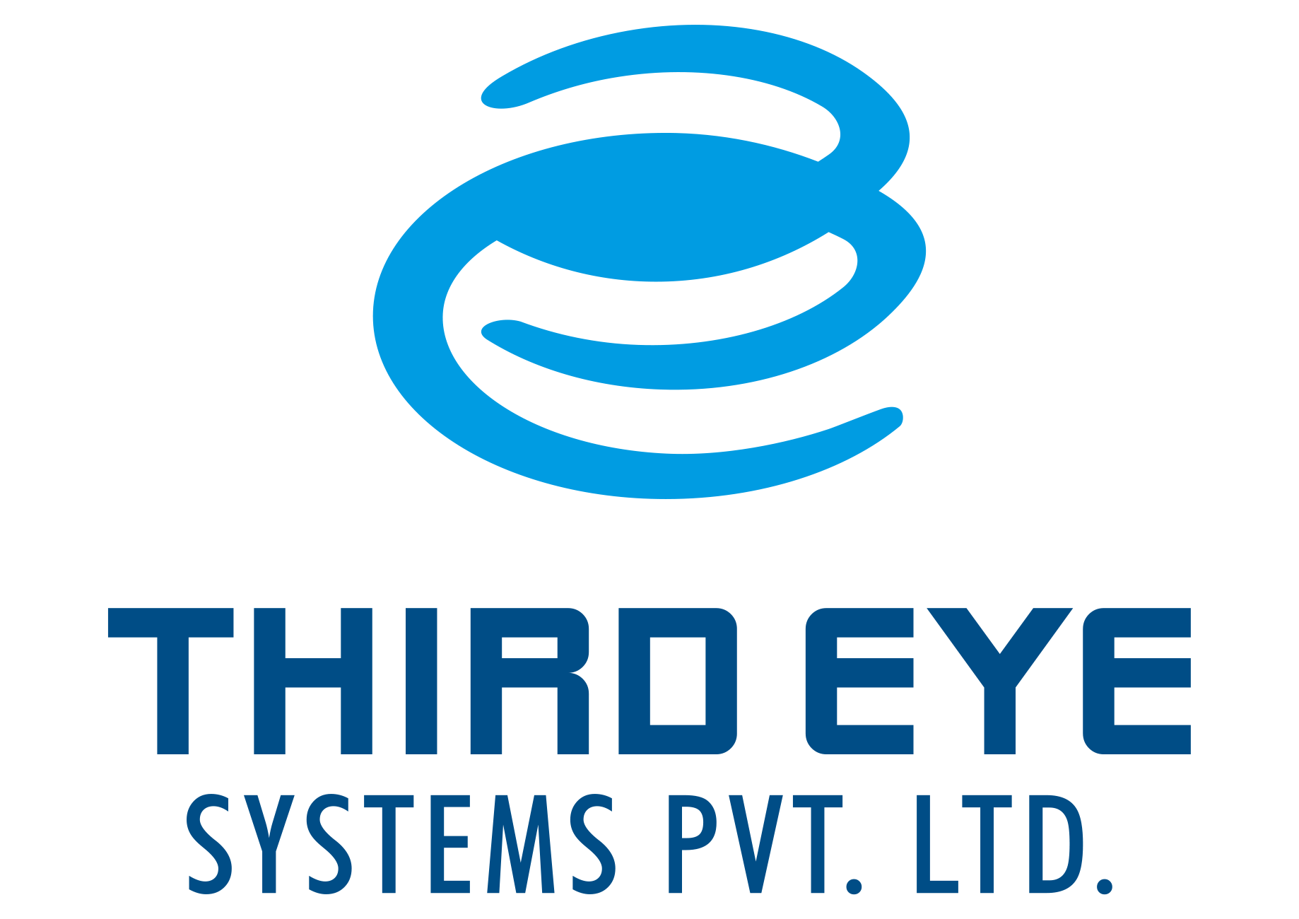 Third Eye Travel CMS